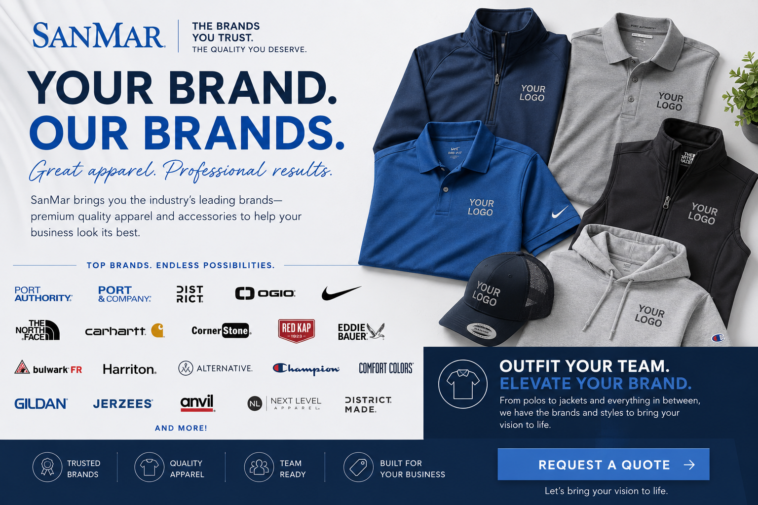 Promotional image of branded apparel with SanMar logo and product lineup.